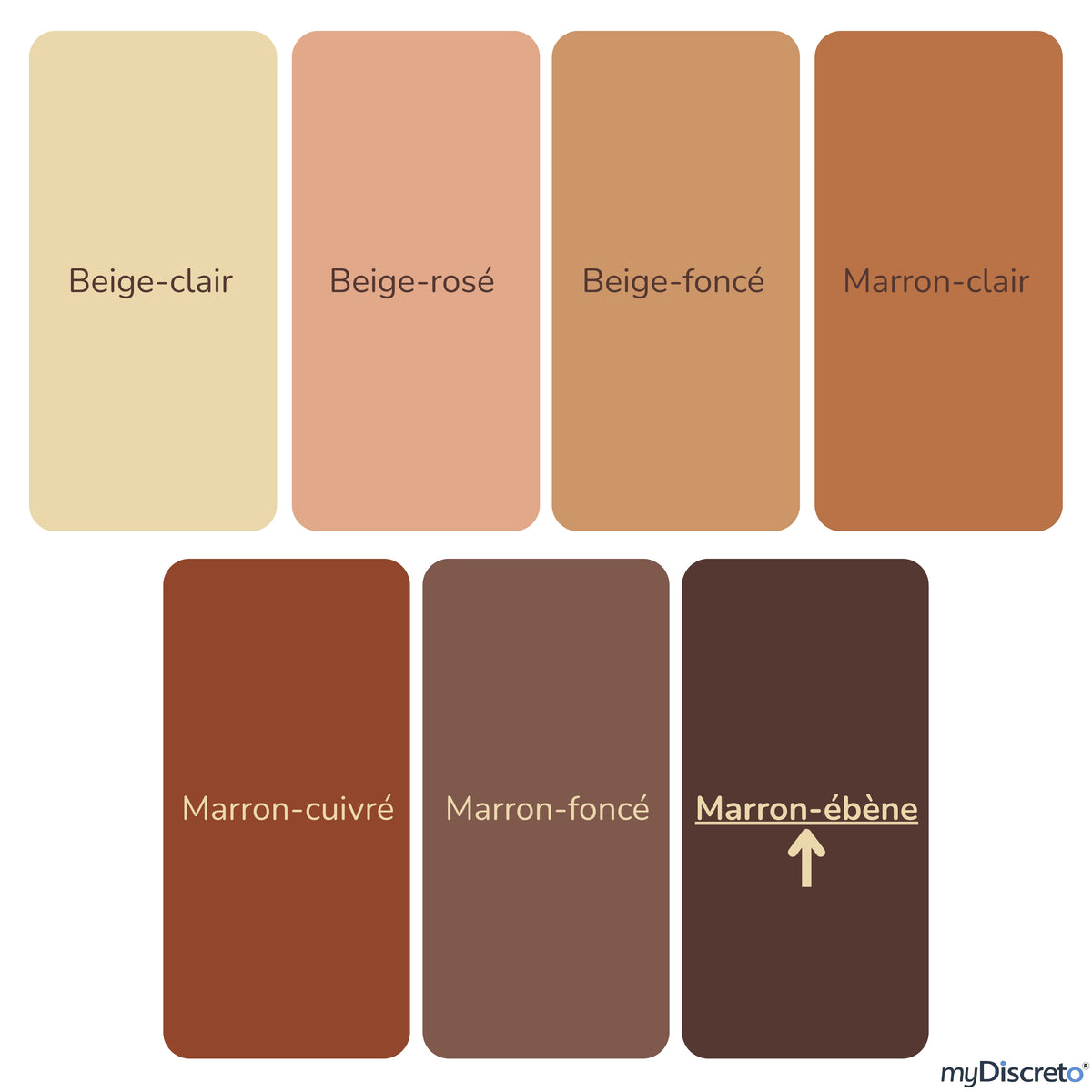 Nuancier des 7 teintes de coques myDiscreto pour capteur Dexcom G7, coloris marron ébène indiqué par une flèche